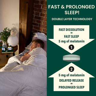 Melatonin 10 Mg - Dual Action